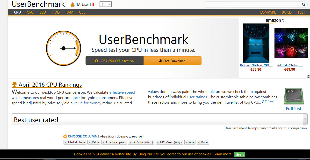 userbenchmarksito