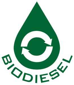 logo del biodiesel